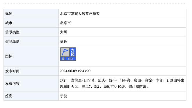 球迷晒视频：叫Ronaldo没反应，叫C罗回头了！